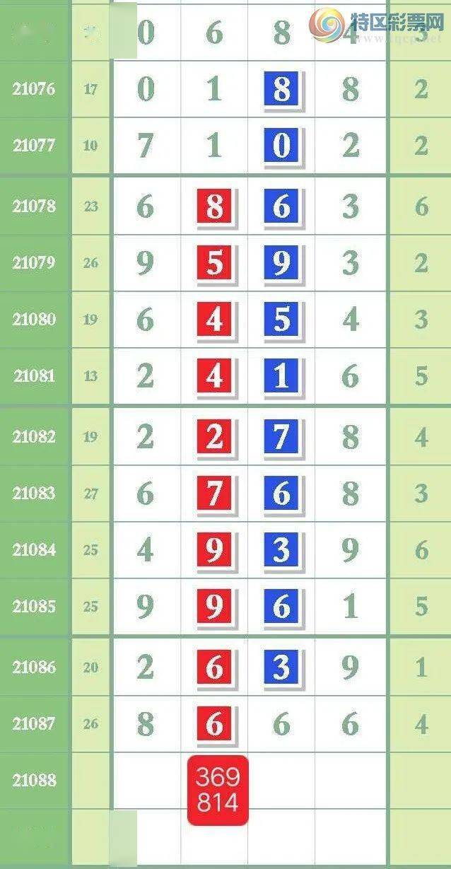 7777788888免費精準生肖解析，免費精準生肖解析大全，揭秘生肖運勢走向