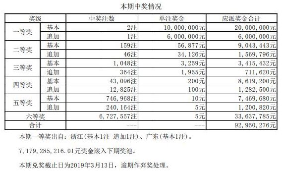 澳門碼開獎結(jié)果2025開獎記錄查詢，全面解析與實用指南，澳門碼開獎結(jié)果解析與實用指南，2025年開獎記錄查詢