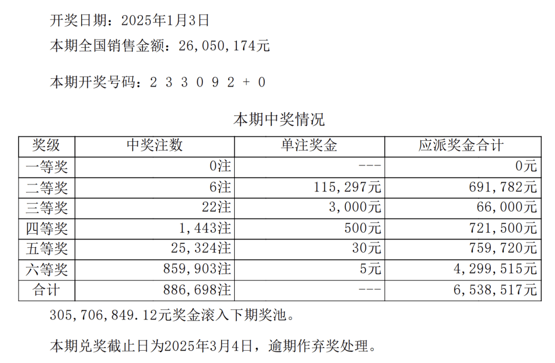 鐵算高手預(yù)測王中王開獎結(jié)果，鐵算高手揭曉王中王開獎結(jié)果預(yù)測