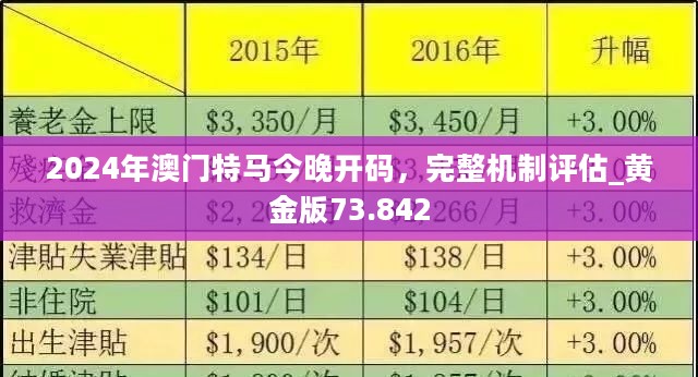 老澳門(mén)六合資料庫(kù)大全——探索歷史與現(xiàn)代的交融之地，老澳門(mén)六合資料庫(kù)大全，歷史與現(xiàn)代的交融探索