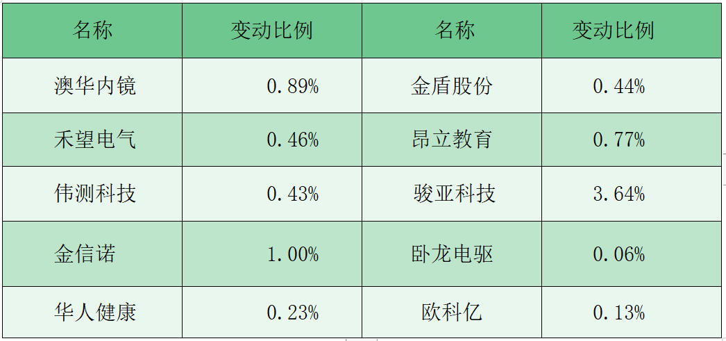澳門三中三碼精準(zhǔn)解釋資料，揭秘背后的秘密與真相，澳門三中三碼揭秘，真相與秘密解析