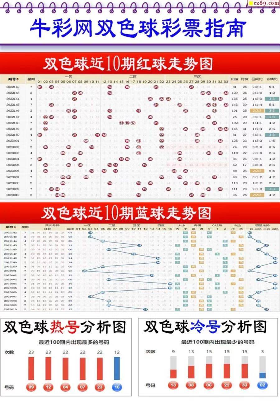 新奧2025最新資料大全紅雙喜——探索未來能源，共筑美好明天，新奧2025紅雙喜資料匯總，探索未來能源，共創(chuàng)美好明天