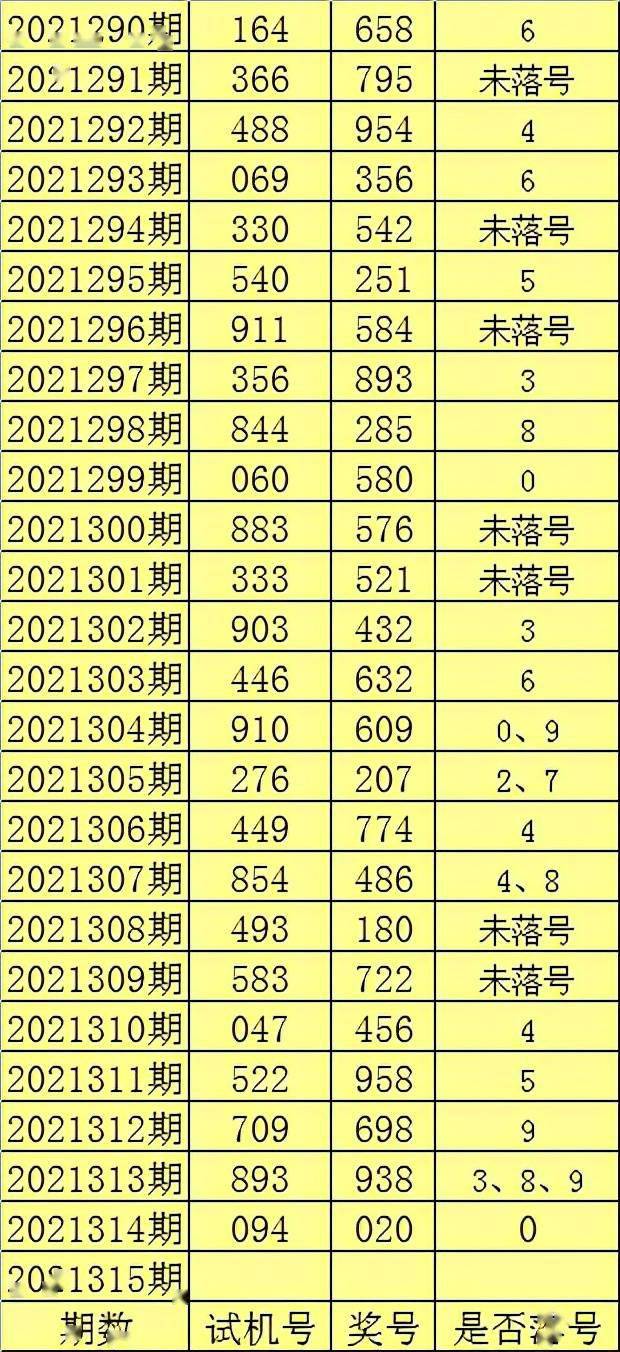揭秘2025年四肖八碼期期準免費預測——真相與策略探討，揭秘四肖八碼期期準預測，真相揭秘與策略探討（2025版）