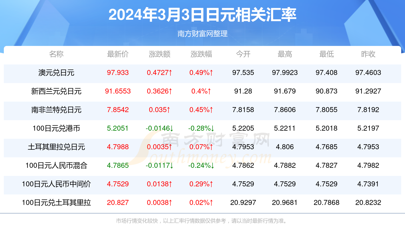最新資訊，2025年香港彩票開獎結(jié)果實時查詢，香港彩票最新資訊，2025年開獎結(jié)果實時查詢系統(tǒng)啟動