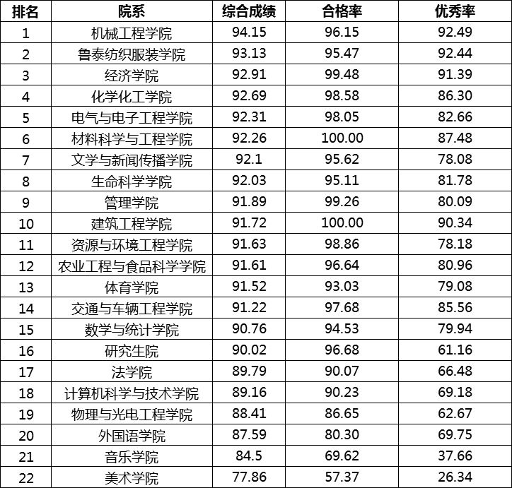 新澳門最快開獎(jiǎng)結(jié)果實(shí)時(shí)更新，輕松掌握最新開獎(jiǎng)動(dòng)態(tài)，澳門最新開獎(jiǎng)結(jié)果實(shí)時(shí)更新，掌握最新動(dòng)態(tài)