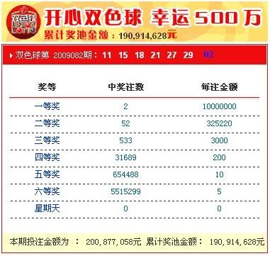 新奧開獎結(jié)果，揭秘彩票背后的秘密，揭秘新奧彩票開獎結(jié)果背后的秘密真相