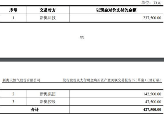 2025新奧全年資料大全網(wǎng)址，一站式獲取所有信息，2025新奧全年資料大全網(wǎng)址，一站式獲取所有信息的指南
