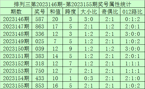 今晚澳門9點(diǎn)35開獎(jiǎng)直播，全面解析與實(shí)時(shí)關(guān)注指南，澳門今晚9點(diǎn)35開獎(jiǎng)直播，全面解析與實(shí)時(shí)關(guān)注指南