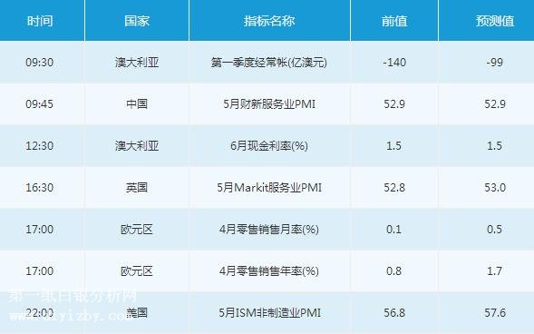 新澳今晚上9點(diǎn)30開(kāi)獎(jiǎng)直播結(jié)果揭曉，全方位解讀與預(yù)測(cè)分析，新澳今晚開(kāi)獎(jiǎng)直播揭曉，全方位解讀與預(yù)測(cè)分析