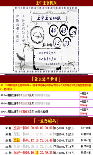 王中王最準(zhǔn)資料一肖中特，揭秘精準(zhǔn)預(yù)測(cè)的秘密，揭秘王中王最準(zhǔn)資料，一肖中特精準(zhǔn)預(yù)測(cè)的秘密