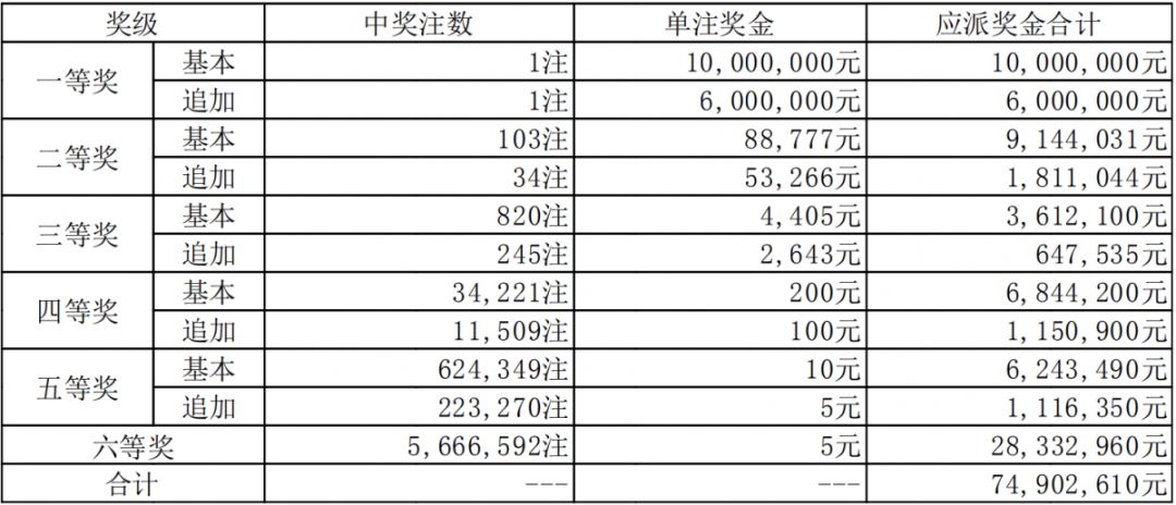 新澳門六開獎結(jié)果碼解析與探討，澳門六開獎結(jié)果碼深度解析與探討