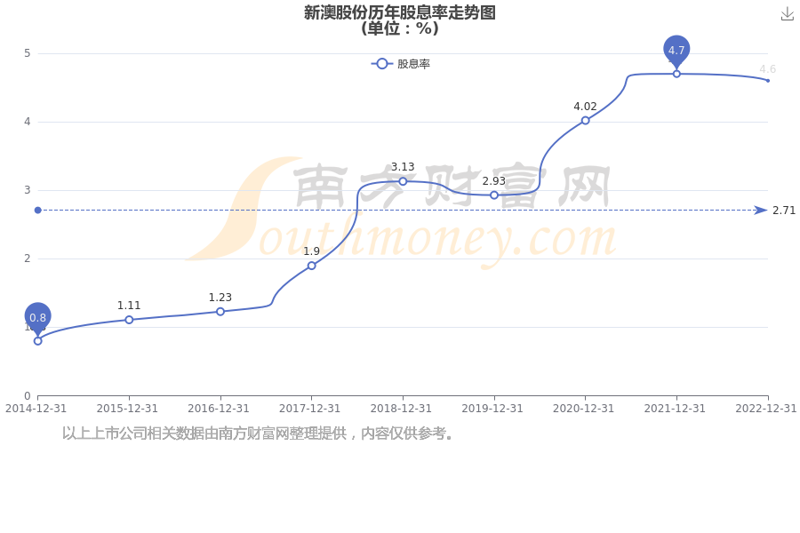 新澳開獎(jiǎng)結(jié)果公布，探索未來的幸運(yùn)之門（關(guān)鍵詞，新澳開獎(jiǎng)結(jié)果公布），新澳開獎(jiǎng)結(jié)果公布，開啟未來幸運(yùn)之門探索之旅
