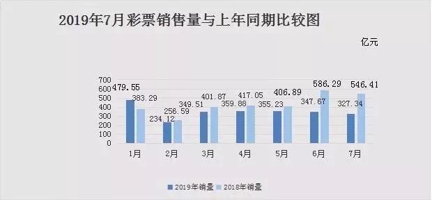 2025年天天彩精準資料預測與解析，2025年天天彩精準預測資料解析報告