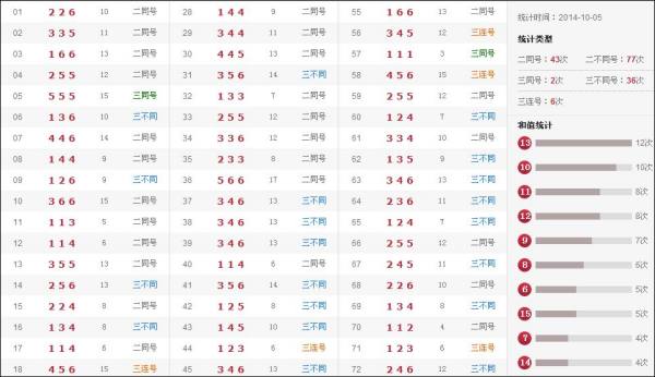 澳門六合開獎記錄結(jié)果，深度解析與探索，澳門六合開獎記錄深度解析與探索結(jié)果