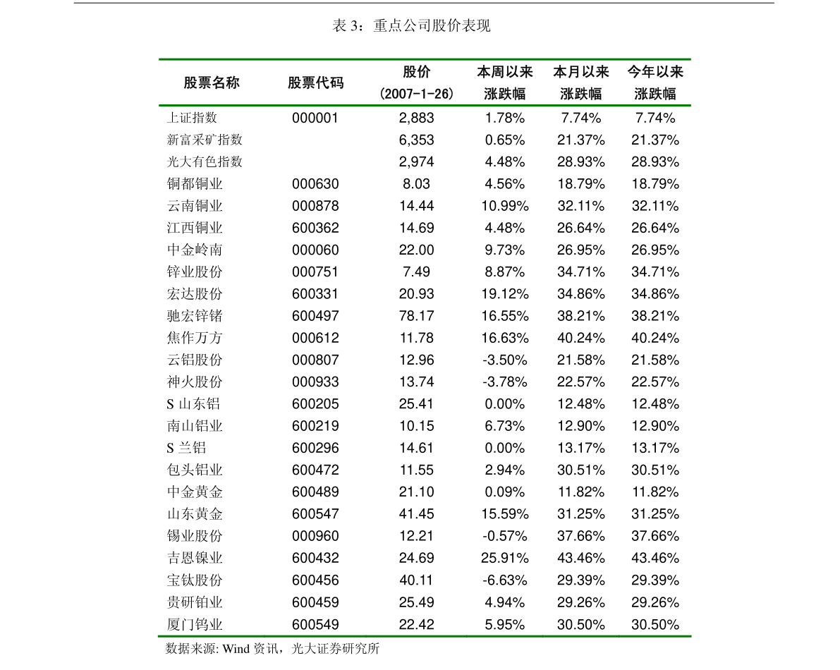 澳門最快開(kāi)獎(jiǎng)六開(kāi)獎(jiǎng)情況深度解析，澳門最快開(kāi)獎(jiǎng)六開(kāi)獎(jiǎng)情況全面解析