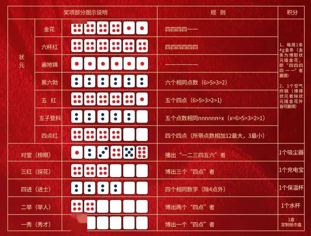 王中王精準一碼一肖網站，揭秘預測玄機，助力彩票夢想，王中王精準預測一碼一肖揭秘，彩票夢想助力站