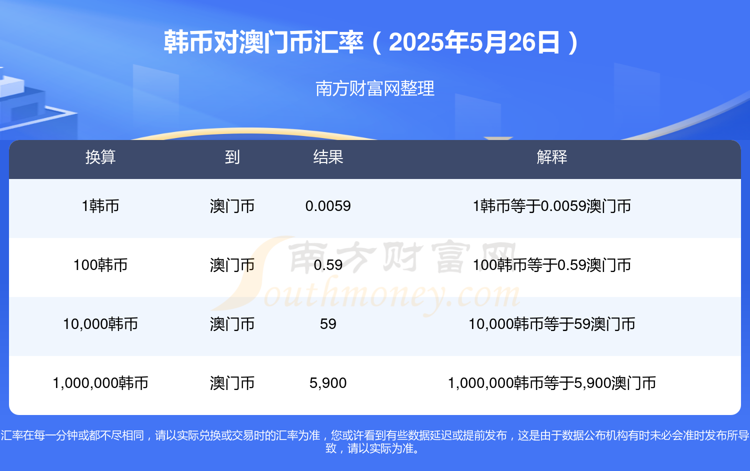 澳門2025全年資料大全，深度探索與預(yù)測(cè)分析，澳門2025全年資料大全，深度探索及預(yù)測(cè)分析報(bào)告