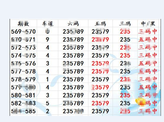關于香港六合彩開獎結果記錄的深度解析與預測（至2025年），香港六合彩開獎結果深度解析與預測，至2025年的趨勢洞察