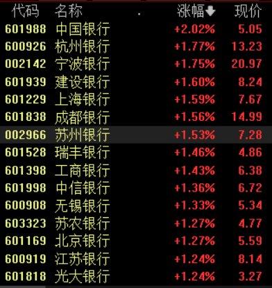 澳門三肖三碼精準(zhǔn)預(yù)測(cè)，揭秘黃大仙的神秘預(yù)測(cè)力量與準(zhǔn)確性（100%），澳門三肖三碼精準(zhǔn)預(yù)測(cè)揭秘，黃大仙的神秘預(yù)測(cè)力量百分百準(zhǔn)確