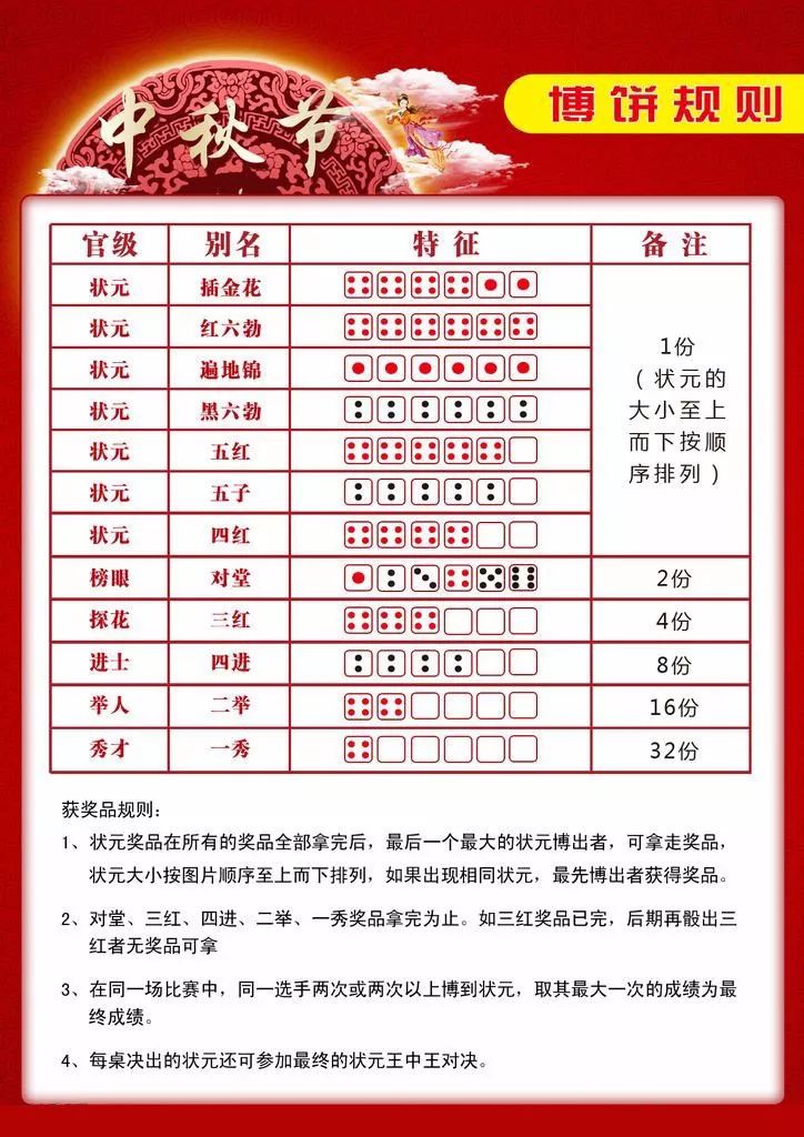 狀元紅一肖一碼最準(zhǔn)的版本解析與探討，狀元紅一肖一碼最準(zhǔn)版本解析及探討