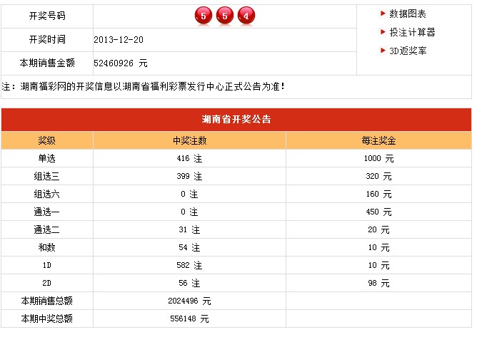 新澳門開獎結果及開獎記錄表詳解，澳門最新開獎結果及記錄表全面解析