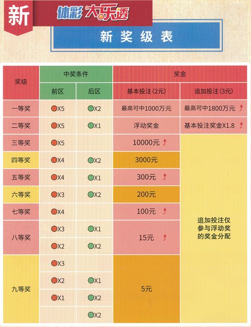 今晚新澳門9點35分的開獎結(jié)果，期待與驚喜的交匯點，新澳門今晚9點35分開獎結(jié)果揭曉，期待與驚喜交匯的時刻