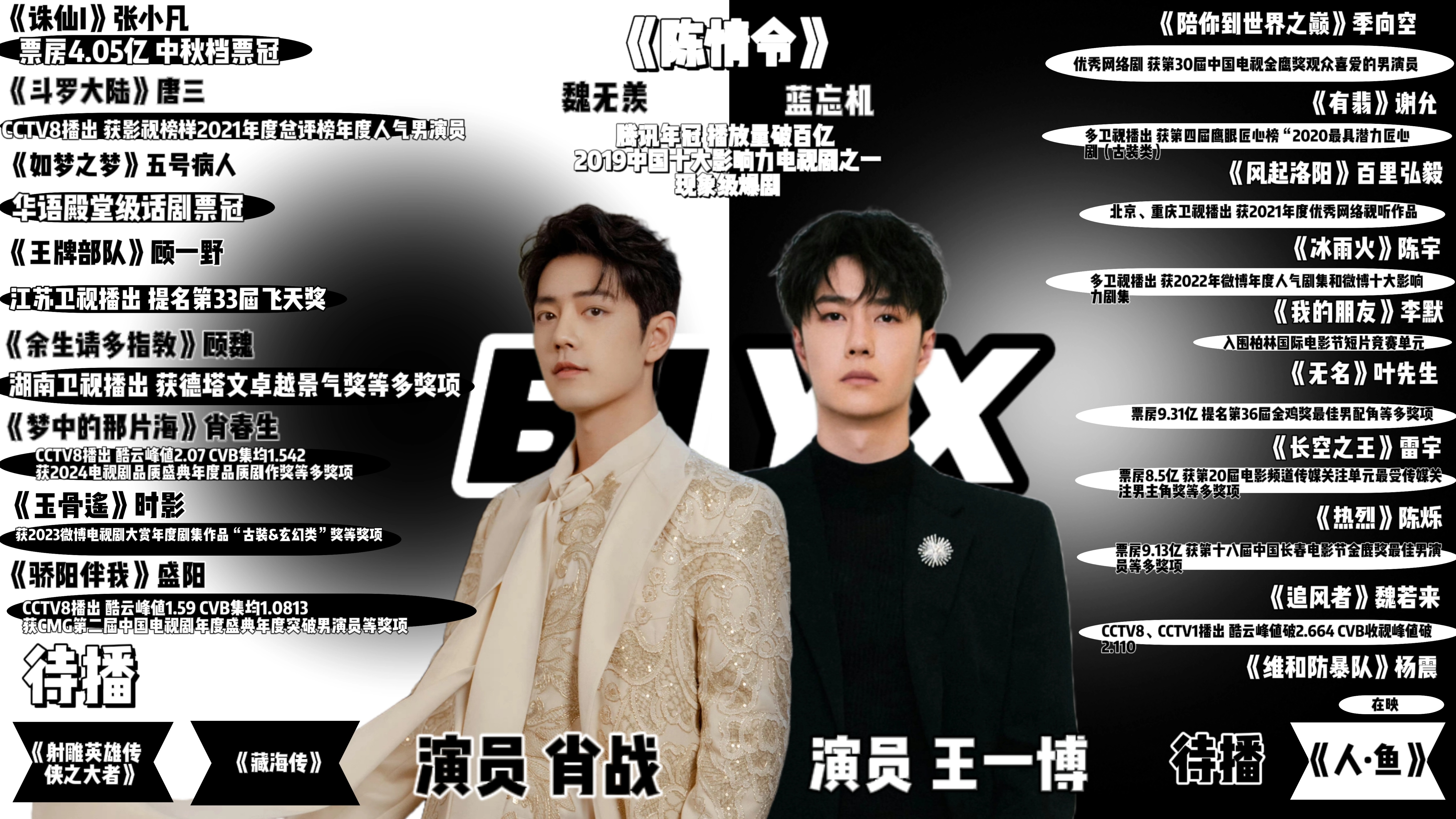 王中王一肖資料com，全面解析與SEO優(yōu)化文章，王中王一肖資料com，全面解析與SEO優(yōu)化指南