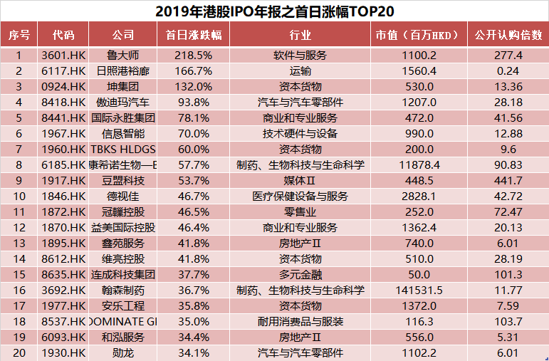 新澳門2025歷史開獎記錄查詢表，探索與解析，澳門歷史開獎記錄查詢表（2025版），深度探索與解析