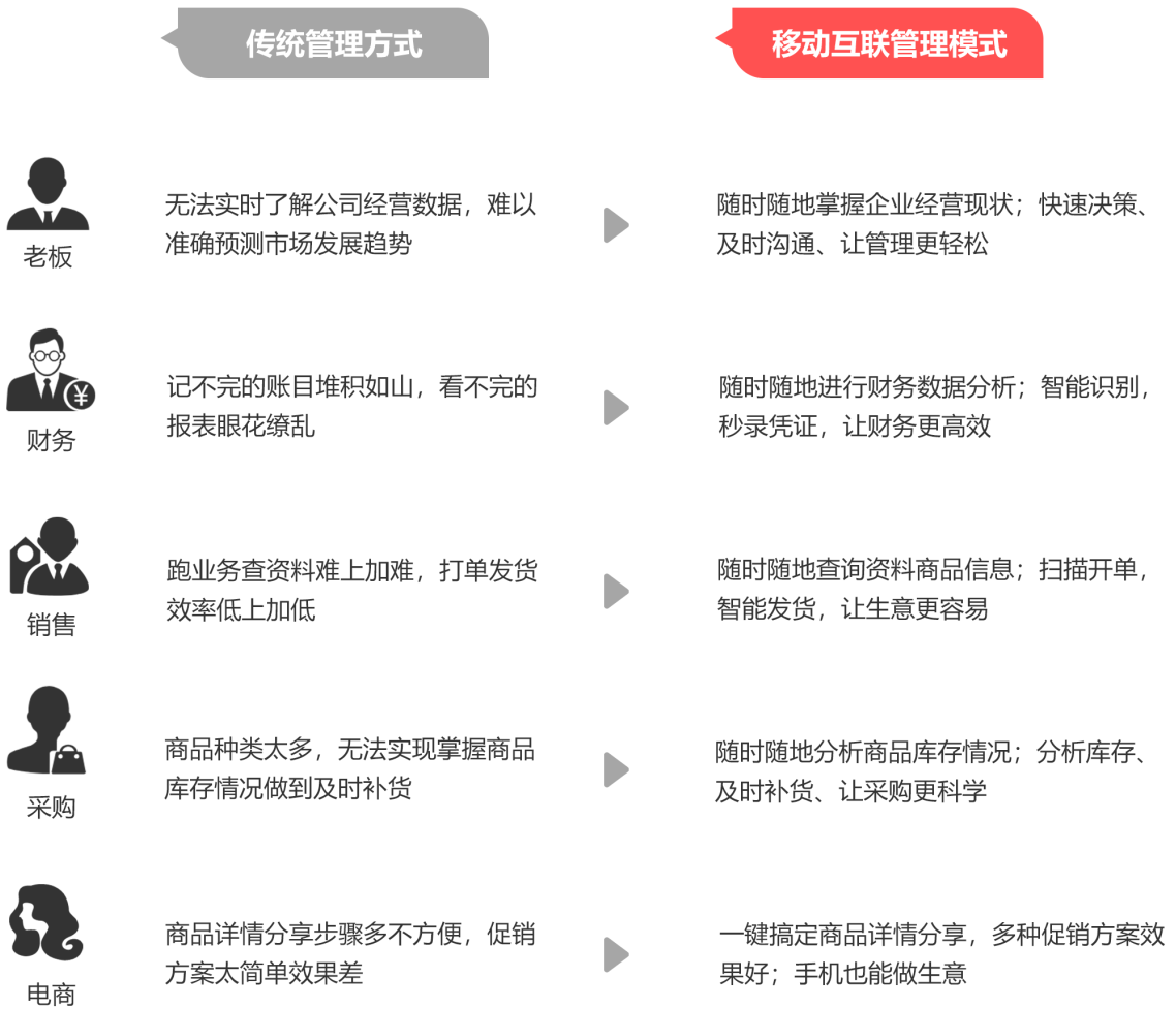 香港精準(zhǔn)管家婆生肖運(yùn)勢解讀，探索生肖與未來的神秘聯(lián)系（7777888888精準(zhǔn)管家婆），香港精準(zhǔn)管家婆生肖運(yùn)勢揭秘，生肖與未來神秘聯(lián)系的探索