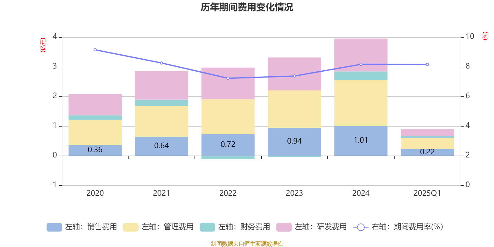 2025新澳精準(zhǔn)資料大全——一站式獲取最新信息資源的寶庫，2025新澳精準(zhǔn)資料大全，最新信息資源一站式獲取