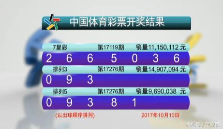 澳門六開彩開獎(jiǎng)結(jié)果今天最新查詢，掌握實(shí)時(shí)資訊，贏在起跑線，澳門六開彩最新開獎(jiǎng)結(jié)果實(shí)時(shí)查詢，掌握資訊，決勝起跑線！