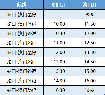 澳門49開獎結(jié)果最快——揭秘彩票背后的秘密，澳門彩票開獎揭秘，探索49結(jié)果最快的秘密