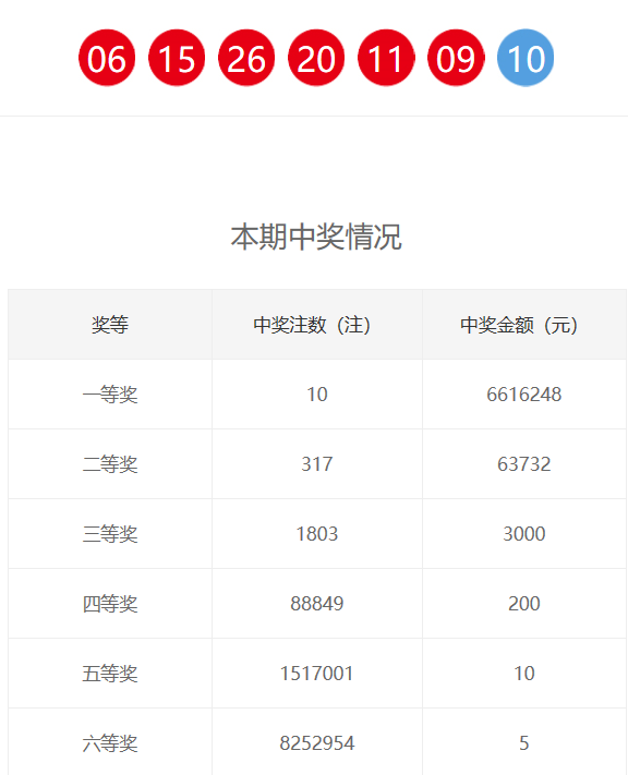 新奧門六和開獎(jiǎng)結(jié)果，探索與期待，新奧門六和開獎(jiǎng)結(jié)果揭曉，期待與探索的交匯點(diǎn)