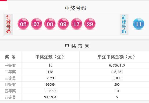 新澳天天開獎資料大全第262期，深度解析與策略分享，新澳天天開獎資料第262期深度解析與策略分享