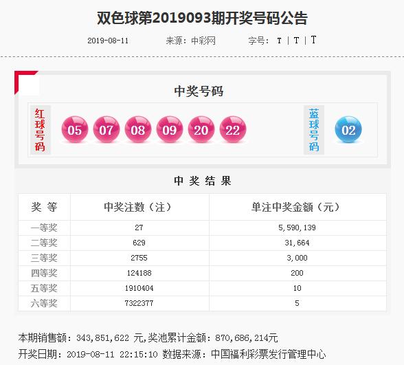 揭秘77777888管家婆四肖四碼，真相與策略解密，揭秘，77777888管家婆四肖四碼真相與策略全解析