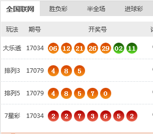 新澳天天開獎(jiǎng)資料大全600TK，全面解析與實(shí)用指南，新澳天天開獎(jiǎng)資料大全600TK，全面解析與實(shí)用指南手冊(cè)