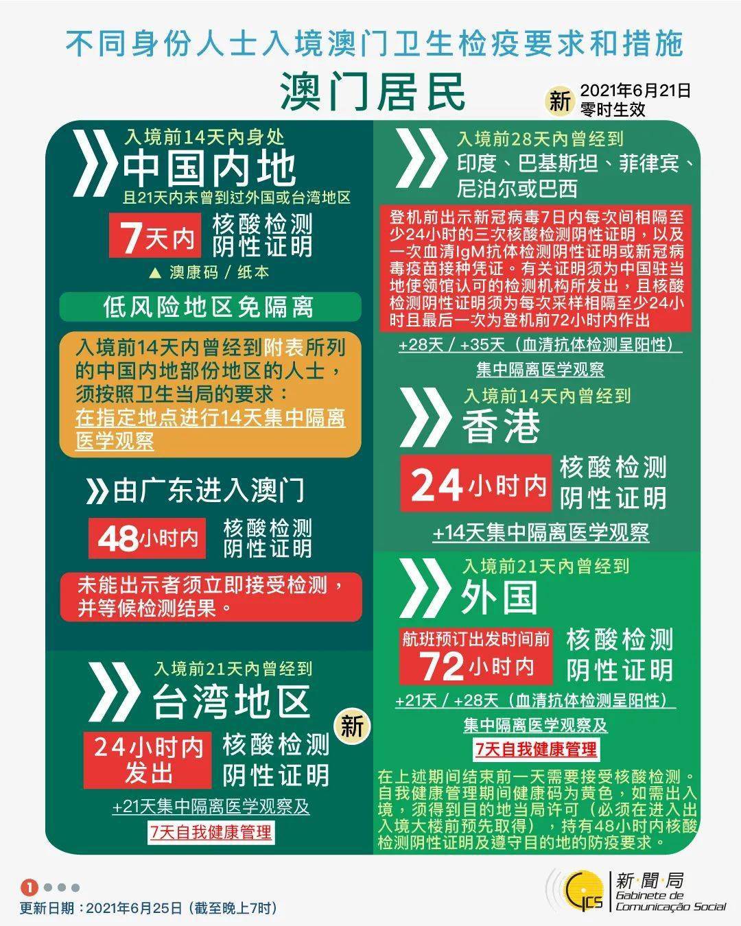關(guān)于新澳掛牌正版掛牌完整掛牌的SEO文章，新澳掛牌正版掛牌完整掛牌SEO優(yōu)化攻略