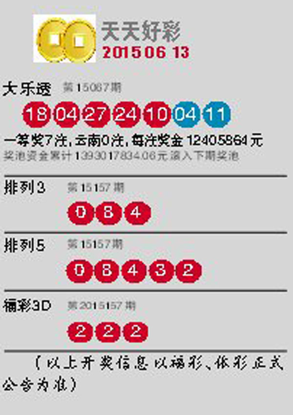 澳門彩票展望，2025年天天開好彩的無限可能，澳門彩票展望，2025年天天迎好運(yùn)，無限彩頭可期
