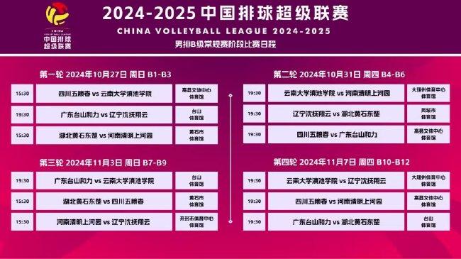 2025年新澳天天彩資料查詢指南，2025年新澳天天彩資料查詢指南，全面解析與實(shí)用指南