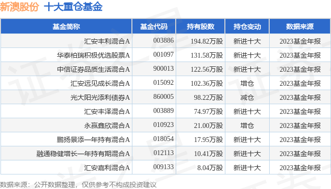 關(guān)于新澳天天開獎結(jié)果的預(yù)測與探討，展望未來的趨勢與可能性（到2025年），新澳天天開獎結(jié)果預(yù)測與未來趨勢展望（至2025年）