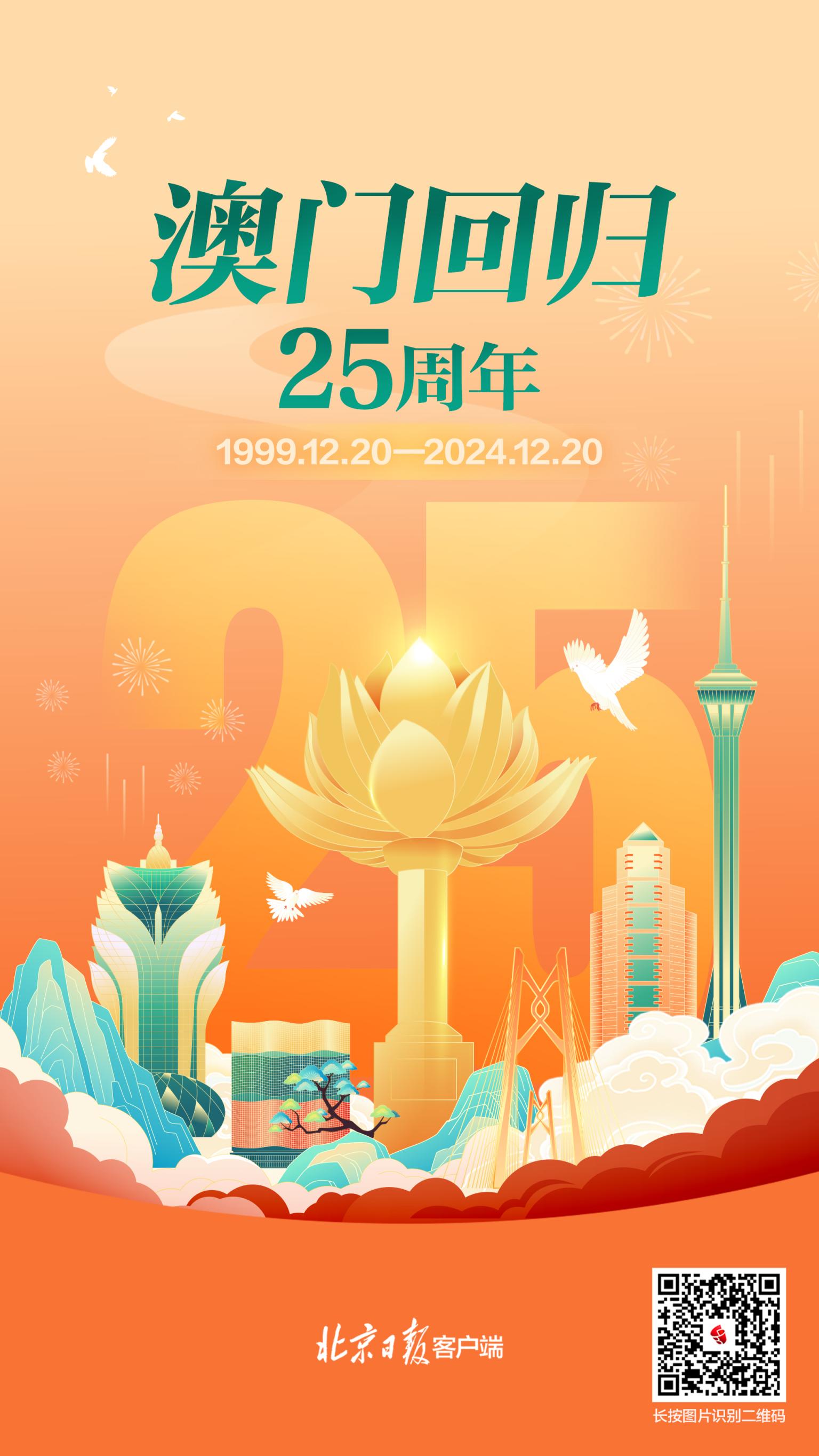 探索澳門未來，2025年新澳門攪珠歷史展望，澳門未來展望，探索新澳門攪珠歷史，2025年展望新篇章