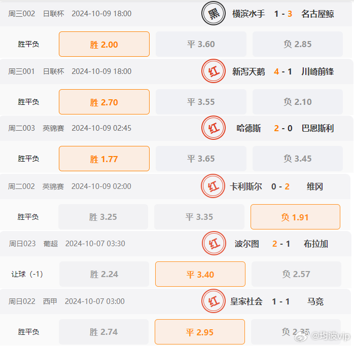 獨家揭秘，2024年澳彩600圖庫與944cc資料免費大全，獨家揭秘，澳彩圖庫資料免費大全（含2024年澳彩600圖庫與944cc資料）
