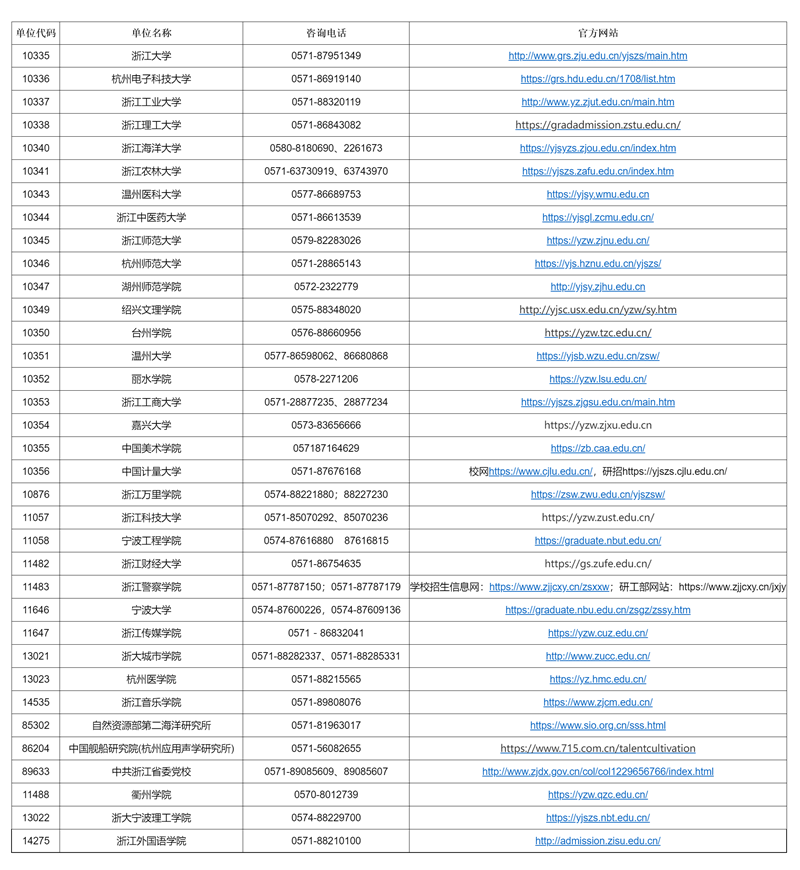 澳門彩票市場概覽，探索未來的2025年澳門搖號記錄，澳門彩票市場概覽與未來澳門搖號記錄展望（至2025年）