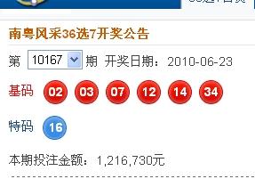 新澳2025今晚開獎結(jié)果