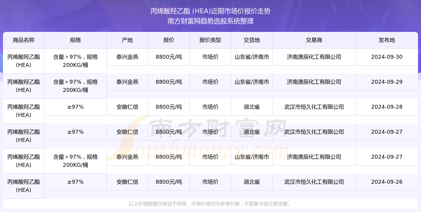 新澳今晚上9點30單雙參考，揭秘彩票背后的秘密與策略，揭秘彩票背后的秘密與策略，新澳今晚9點30單雙參考分析