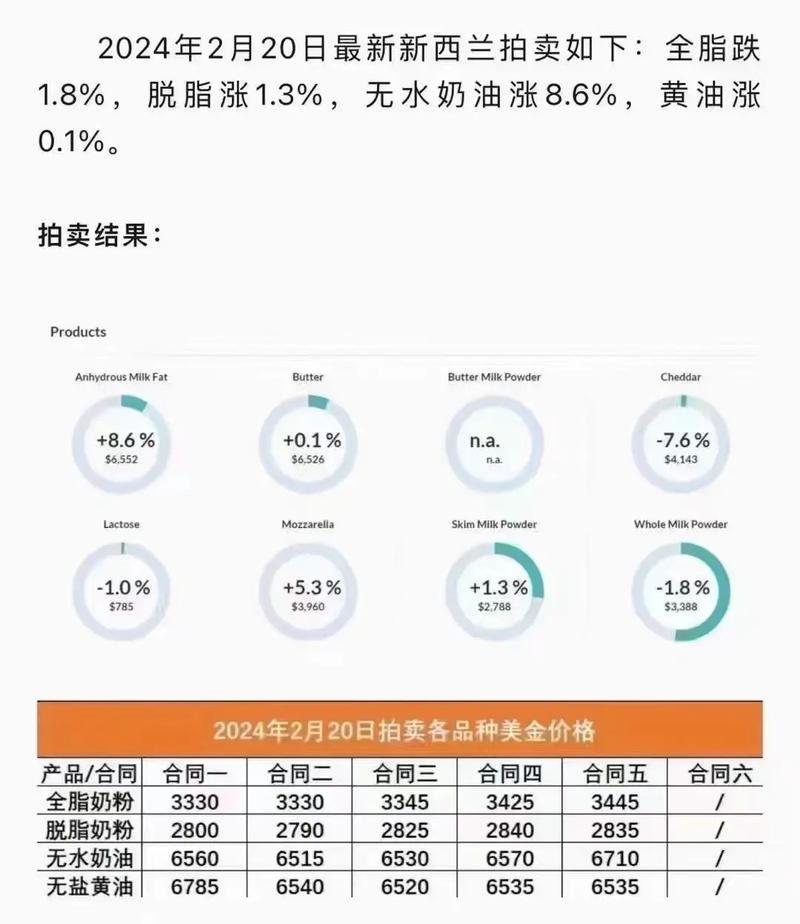 2025新澳原料免費(fèi)大全——最新資源一網(wǎng)打盡，2025新澳原料免費(fèi)資源大全，最新素材一網(wǎng)打盡