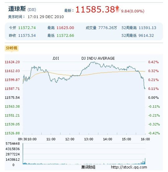 彩票走勢(shì)秘密探索
