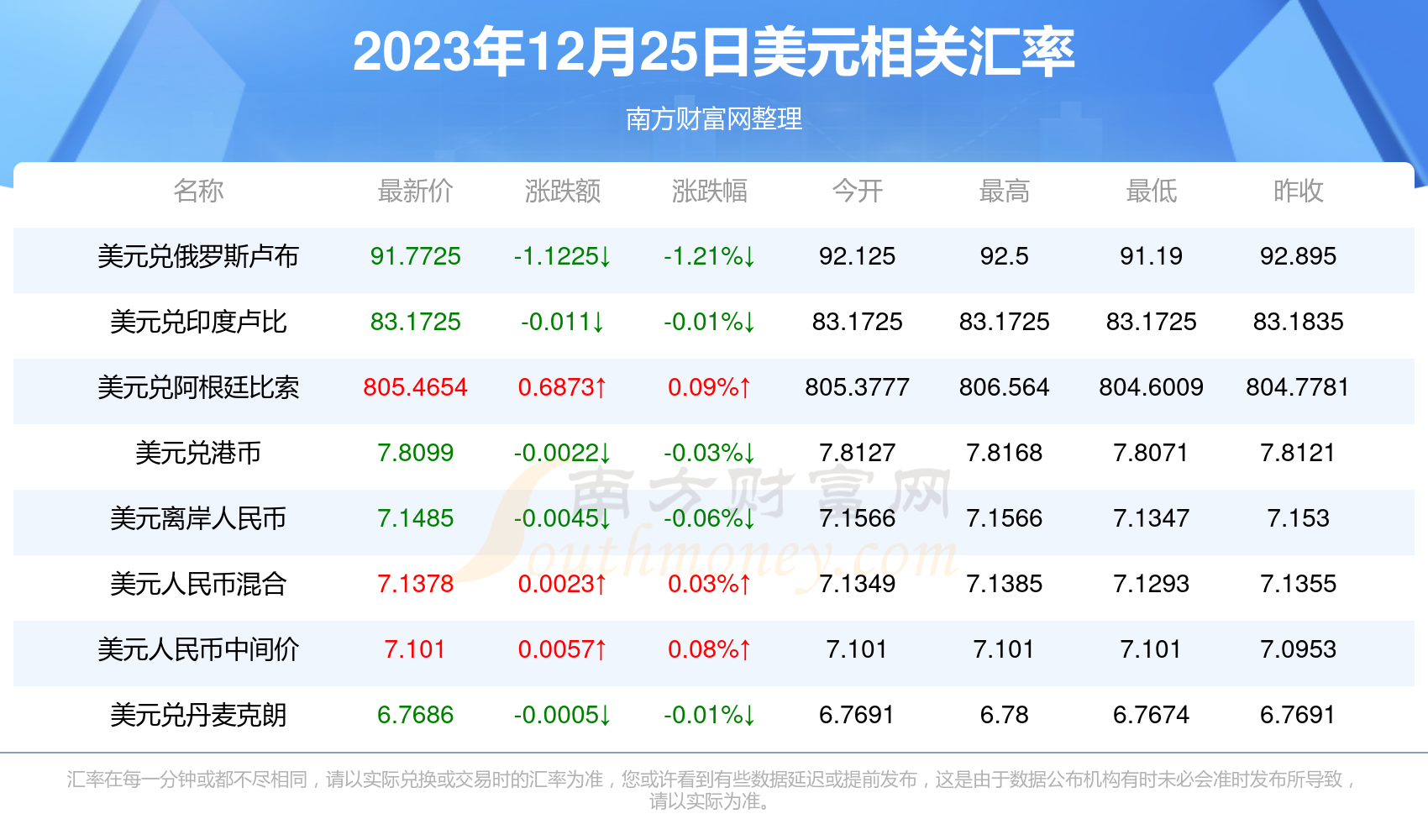 探索新澳開獎歷史結(jié)果，走向未來的預(yù)測與回顧（2025年），回顧與預(yù)測，新澳開獎歷史結(jié)果及未來趨勢分析（2025年展望）