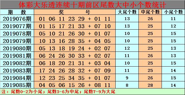 白小姐今晚特馬期期準(zhǔn)生肖預(yù)測(cè)——揭秘生肖運(yùn)勢(shì)與精準(zhǔn)預(yù)測(cè)，白小姐今晚生肖運(yùn)勢(shì)預(yù)測(cè)，揭秘精準(zhǔn)生肖運(yùn)勢(shì)預(yù)測(cè)與期期必準(zhǔn)生肖預(yù)測(cè)秘籍