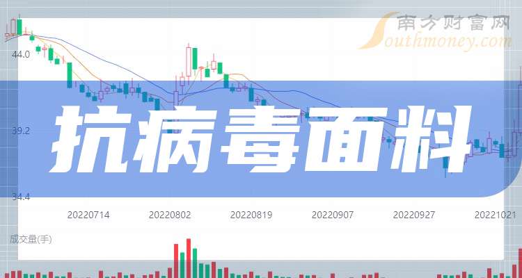 第36頁